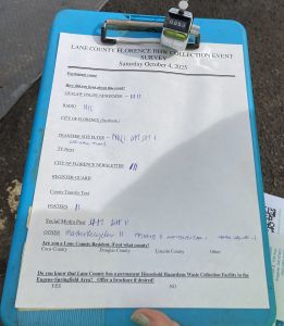 Household Hazardous Waste Drop-Off Checklist and Clicker